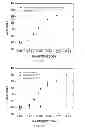 Fig. 71 - Polyphosphate-functionalized inorganic nanoparticles as hemostatic compositions and methods of use