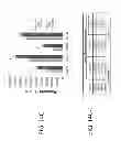 Fig. 19 - Methods of treating cognitive impairment