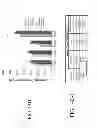 Fig. 20 - Methods of treating cognitive impairment