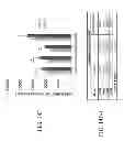Fig. 22 - Methods of treating cognitive impairment