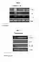 Fig. 07 - EDAR ligand derived peptides and use thereof