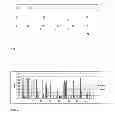 Fig. 02 - DNA vaccine, method of inducing the immune response, method of immunisation, antibodies specifically recognising the H5 haemagglutinin of an influenza virus and use of the DNA vaccine