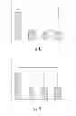 Fig. 04 - COMPOSITIONS, KITS AND METHODS FOR TREATING OBESITY, DIABETES AND HYPERGLYCEMIA