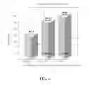 Fig. 05 - Methods and compositions for regenerating and repairing damaged or aged tissue or organs using nonviable irradiated or lyophilized pluripotent stem cells