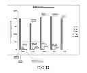Fig. 13 - Methods and compositions for regenerating and repairing damaged or aged tissue or organs using nonviable irradiated or lyophilized pluripotent stem cells