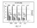 Fig. 14 - Methods and compositions for regenerating and repairing damaged or aged tissue or organs using nonviable irradiated or lyophilized pluripotent stem cells