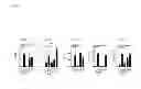 Fig. 04 - GENERATION OF IMMUNOSUPPRESSIVE MYELOID CELLS USING PGE2