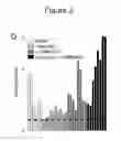 Fig. 23 - Methods, kits, and compositions for stem cell self-renewal