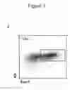Fig. 26 - Methods, kits, and compositions for stem cell self-renewal