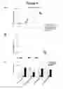 Fig. 28 - Methods, kits, and compositions for stem cell self-renewal