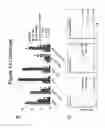 Fig. 57 - Methods, kits, and compositions for stem cell self-renewal