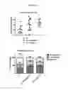 Fig. 63 - Methods, kits, and compositions for stem cell self-renewal