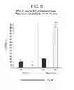 Fig. 06 - CO-ENZYME Q10 FORMULATIONS AND METHODS OF USE