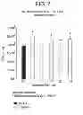 Fig. 08 - CO-ENZYME Q10 FORMULATIONS AND METHODS OF USE