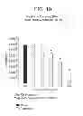 Fig. 20 - CO-ENZYME Q10 FORMULATIONS AND METHODS OF USE