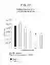 Fig. 23 - CO-ENZYME Q10 FORMULATIONS AND METHODS OF USE