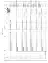 Fig. 45 - COMPOSITIONS AND METHODS FOR TREATMENT OF AUTOIMMUNE AND OTHER DISEASE