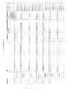 Fig. 50 - COMPOSITIONS AND METHODS FOR TREATMENT OF AUTOIMMUNE AND OTHER DISEASE