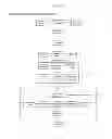 Fig. 92 - COMPOSITIONS AND METHODS FOR TREATMENT OF AUTOIMMUNE AND OTHER DISEASE