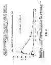 Fig. 07 - Methods of administering 3,4-diaminopyridine