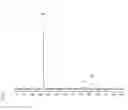 Fig. 06 - Solid composition containing a hypothiocyanite salt
