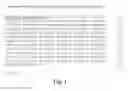 Fig. 02 - RECOMBINANT HUMAN NAGLU PROTEIN AND USES THEREOF