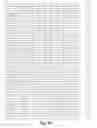 Fig. 07 - RECOMBINANT HUMAN NAGLU PROTEIN AND USES THEREOF