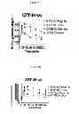 Fig. 35 - TOLL LIKE RECEPTOR 3 ANTAGONISTS, METHODS AND USES