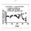 Fig. 43 - TOLL LIKE RECEPTOR 3 ANTAGONISTS, METHODS AND USES