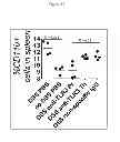 Fig. 52 - TOLL LIKE RECEPTOR 3 ANTAGONISTS, METHODS AND USES