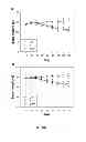 Fig. 06 - Method of treating colorectal cancer