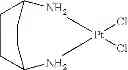 Fig. 40 - Method of treating colorectal cancer