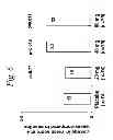 Fig. 07 - Multiple-variable dose regimen for treating TNFα-related disorders