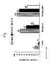 Fig. 08 - Multiple-variable dose regimen for treating TNFα-related disorders