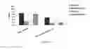 Fig. 04 - ORAL COMPOSITION COMPRISING A TNF ANTAGONIST AND USE THEREOF
