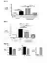 Fig. 08 - Pulmonary hypertension
