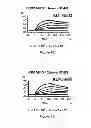 Fig. 03 - Bispecific molecules that are immunoreactive with immune effector cells of a companion animal that express an activating receptor and cells that express B7-H3 and uses thereof