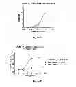 Fig. 08 - Bispecific molecules that are immunoreactive with immune effector cells of a companion animal that express an activating receptor and cells that express B7-H3 and uses thereof