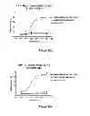 Fig. 09 - Bispecific molecules that are immunoreactive with immune effector cells of a companion animal that express an activating receptor and cells that express B7-H3 and uses thereof