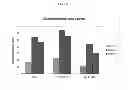 Fig. 07 - European PRRSV strain