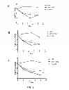 Fig. 02 - Acellular pertussis vaccine