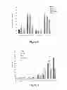 Fig. 04 - Vaccine composition and immunization method