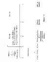Fig. 11 - Vaccine composition and immunization method
