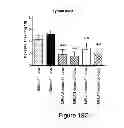 Fig. 13 - Vaccine composition and immunization method