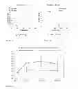 Fig. 02 - DOSAGE OF DNAK