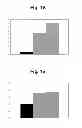 Fig. 02 - COLLAGEN HYDROLYSATE AND USE THEREOF