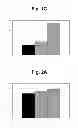 Fig. 03 - COLLAGEN HYDROLYSATE AND USE THEREOF