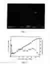 Fig. 03 - Long acting sustained-release formulation containing dopamine receptor agonist and the preparation method thereof