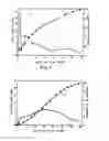 Fig. 06 - Long acting sustained-release formulation containing dopamine receptor agonist and the preparation method thereof