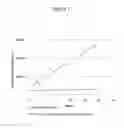 Fig. 02 - FINE DRY PARTICULATE ADENOSINE COMPOSITIONS AND TOPICAL FORMULATIONS INCLUDING THE SAME